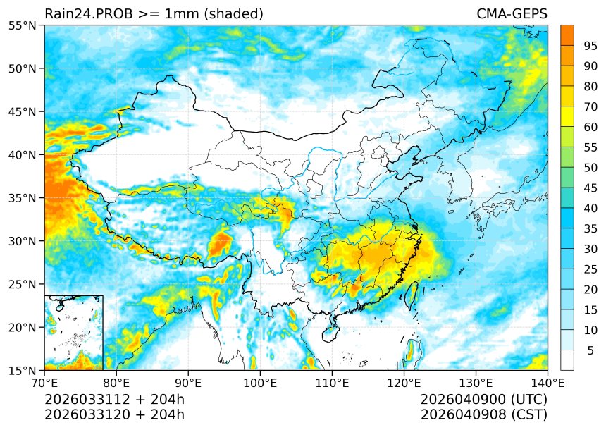 03/31 20时 +204小时