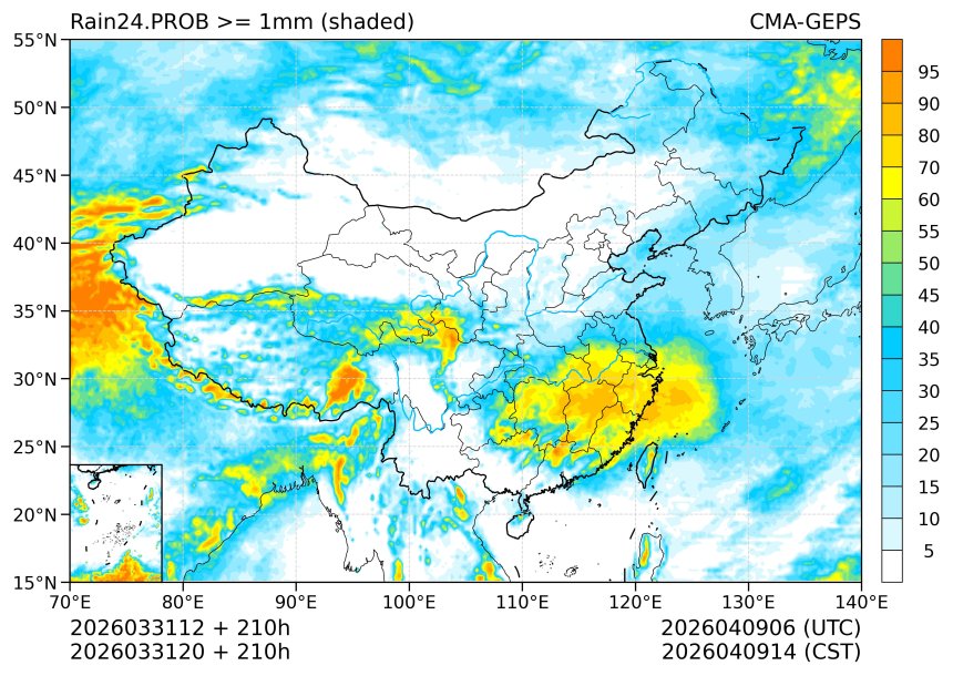 03/31 20时 +210小时