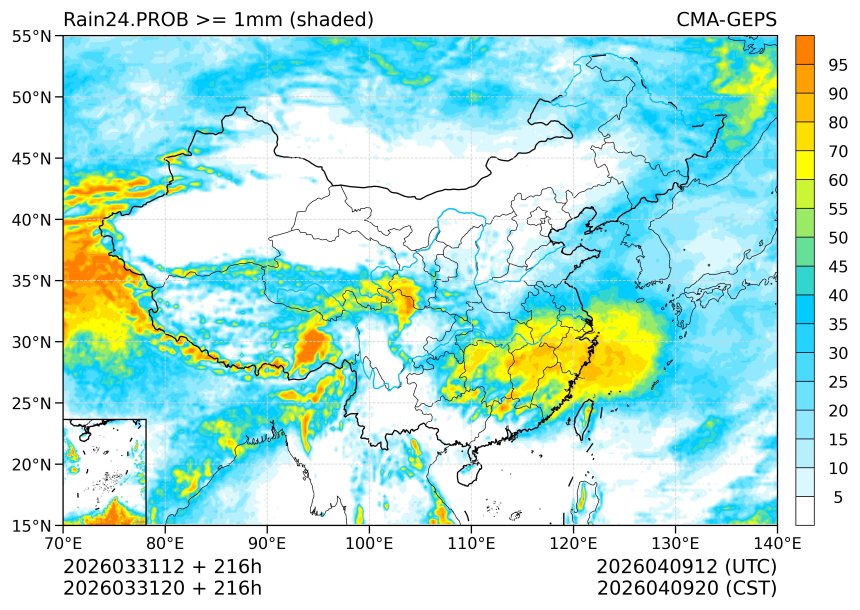 03/31 20时 +216小时