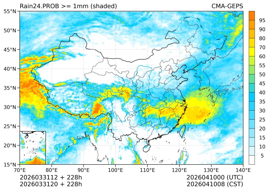 03/31 20时 +228小时