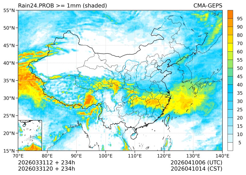 03/31 20时 +234小时
