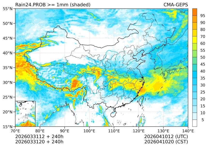 03/31 20时 +240小时