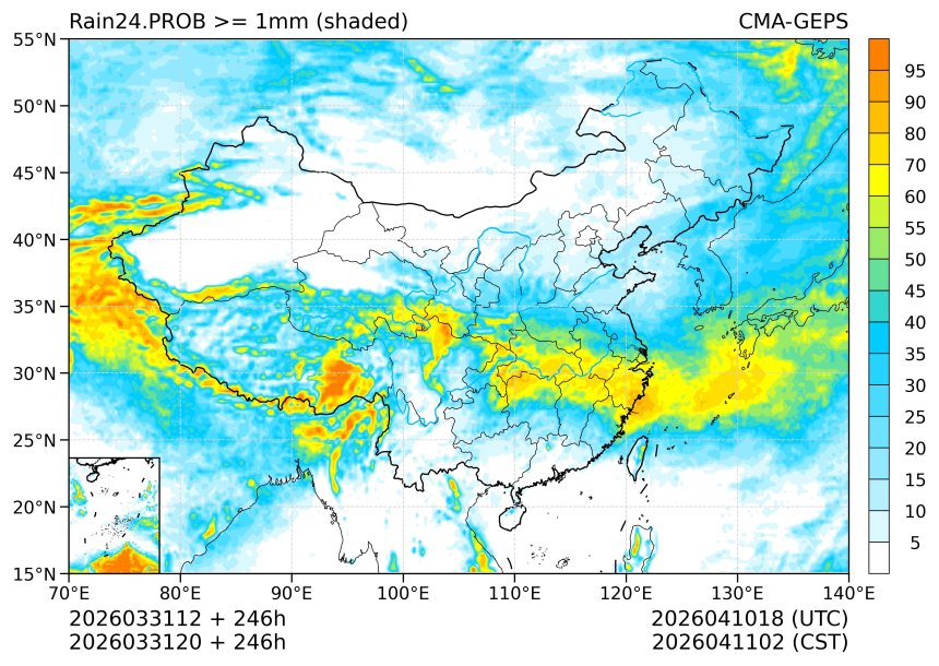 03/31 20时 +246小时