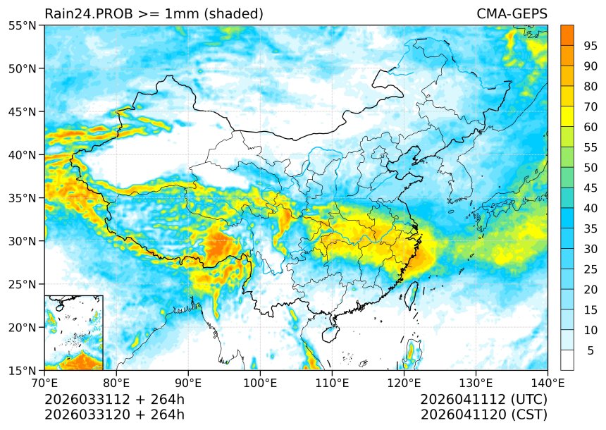 03/31 20时 +264小时