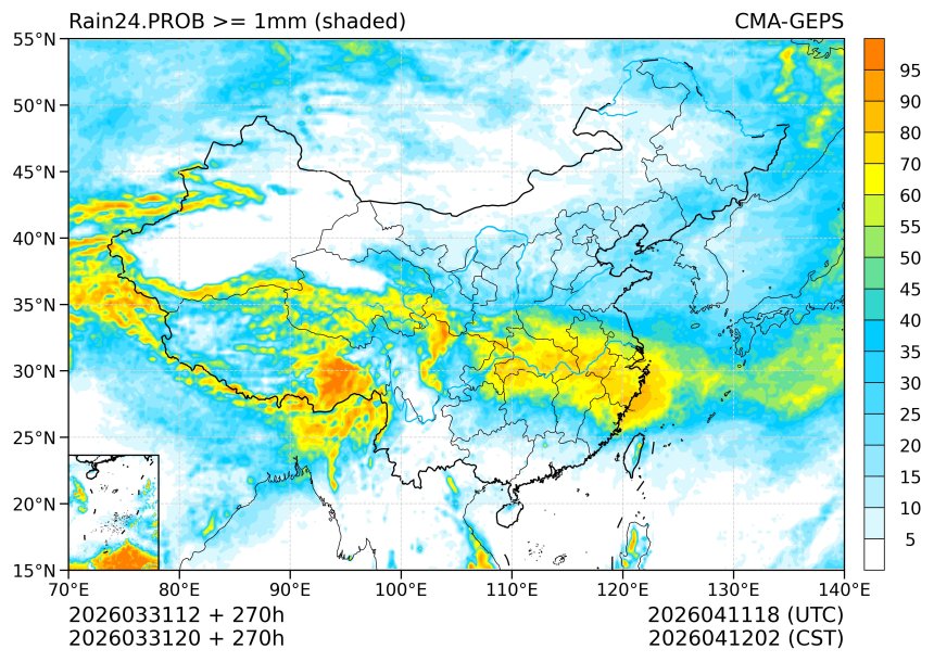 03/31 20时 +270小时