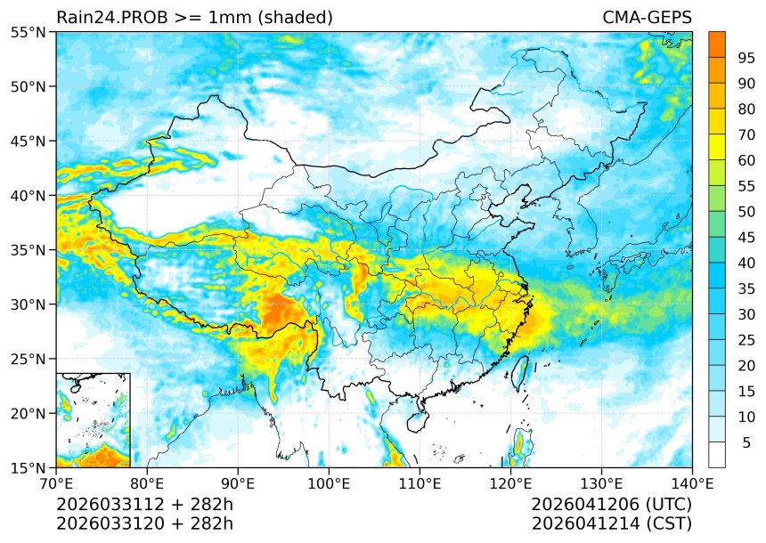 03/31 20时 +282小时