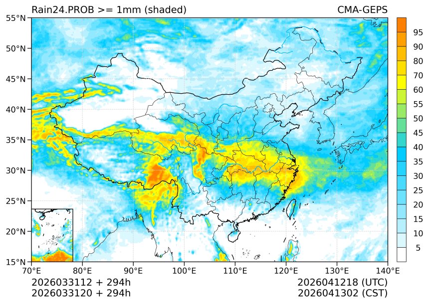 03/31 20时 +294小时