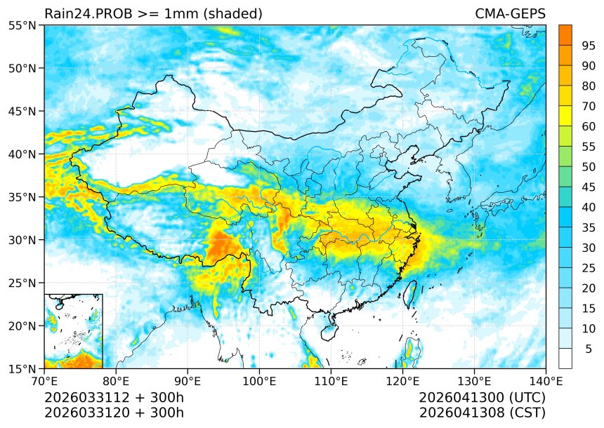 03/31 20时 +300小时