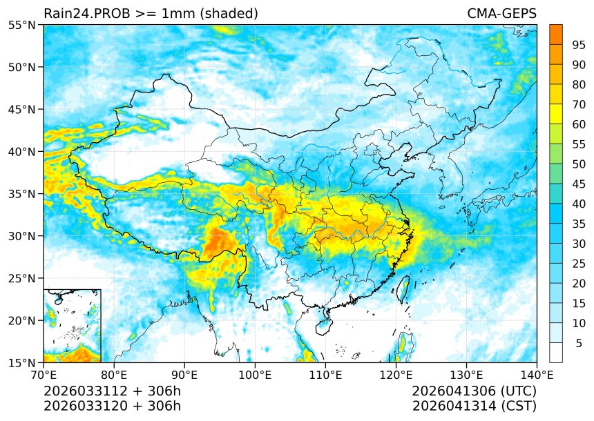 03/31 20时 +306小时