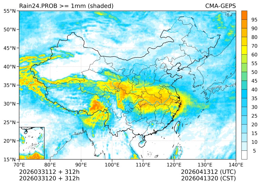 03/31 20时 +312小时