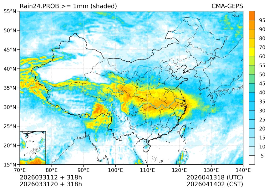 03/31 20时 +318小时