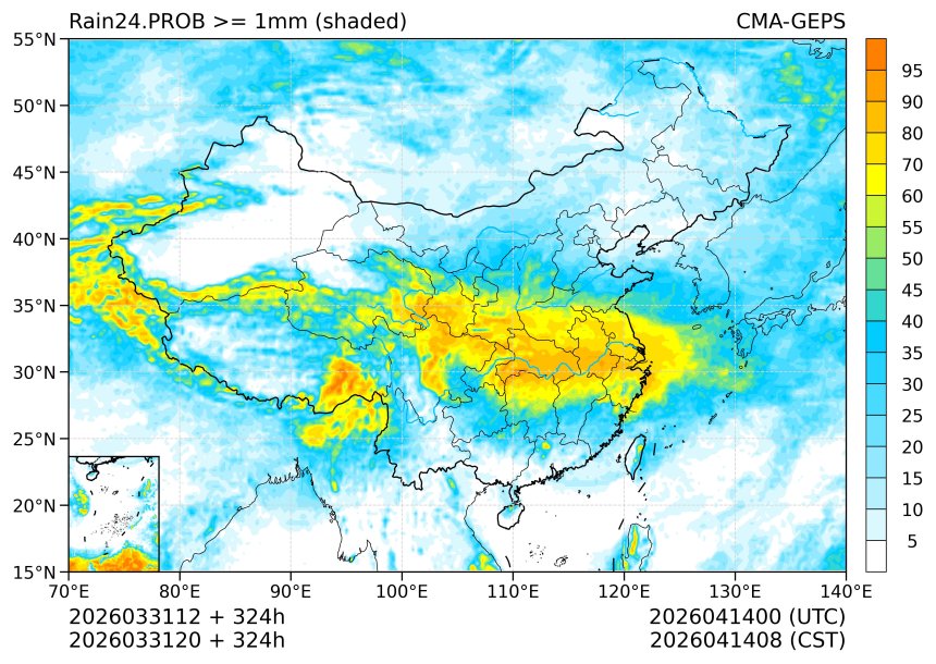 03/31 20时 +324小时