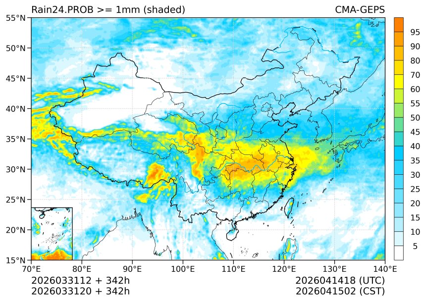 03/31 20时 +342小时