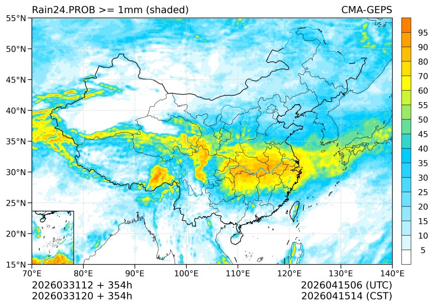 03/31 20时 +354小时