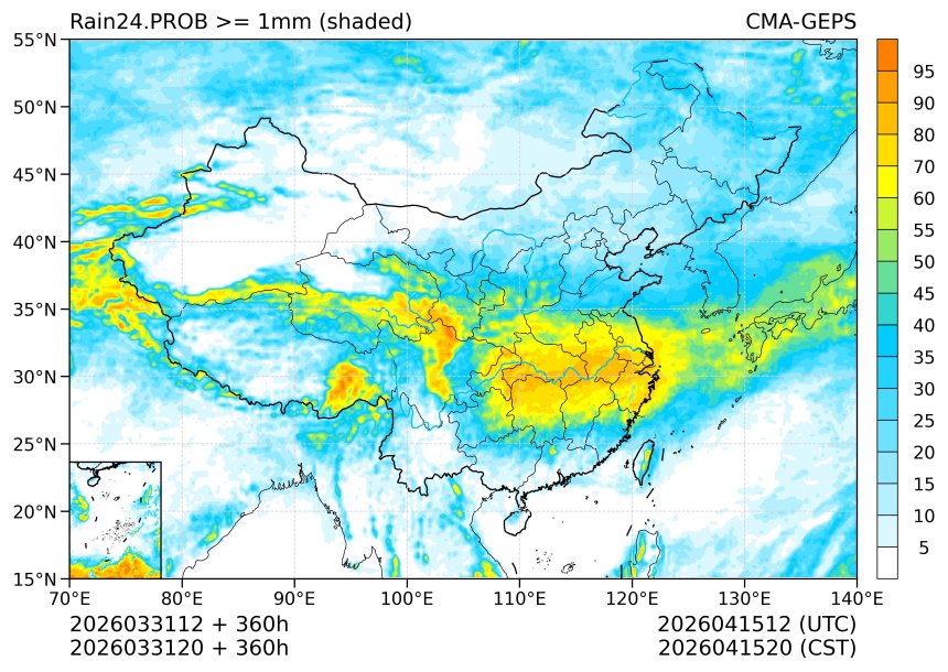 03/31 20时 +360小时