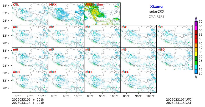 03/31 06时 +001小时