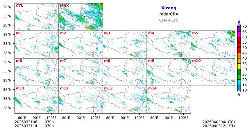 03/31 06时 +070小时