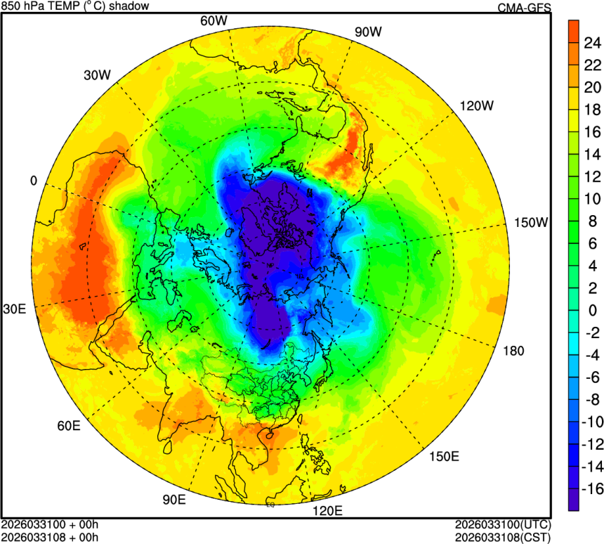 03/31 00时 +000小时