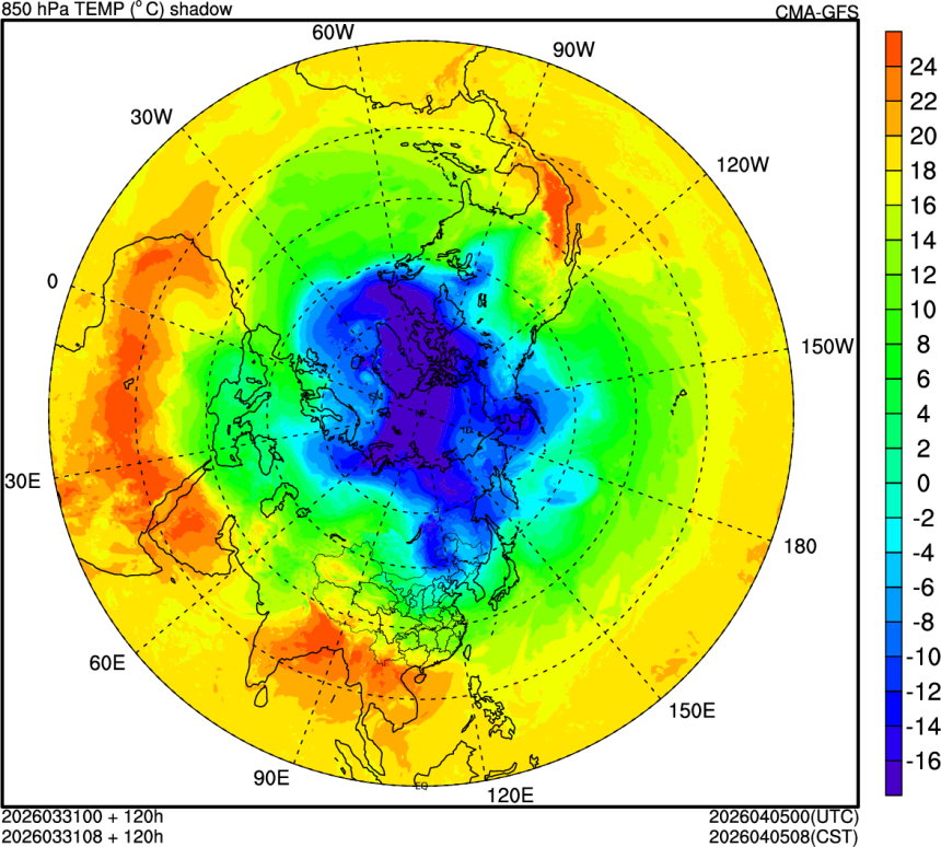 03/31 00时 +120小时