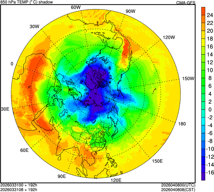 03/31 00时 +192小时