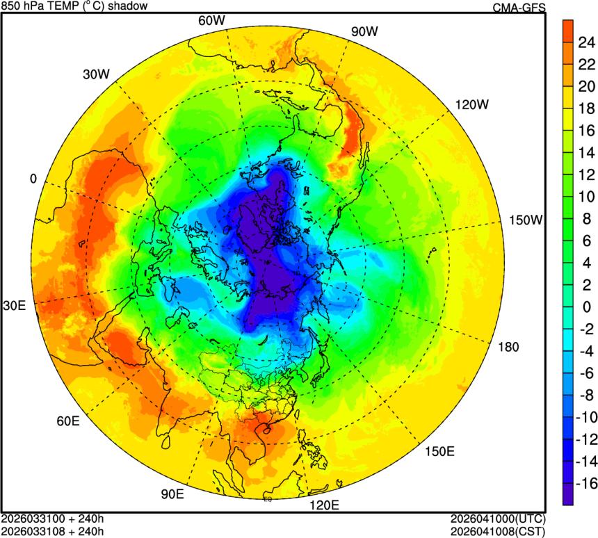 03/31 00时 +240小时