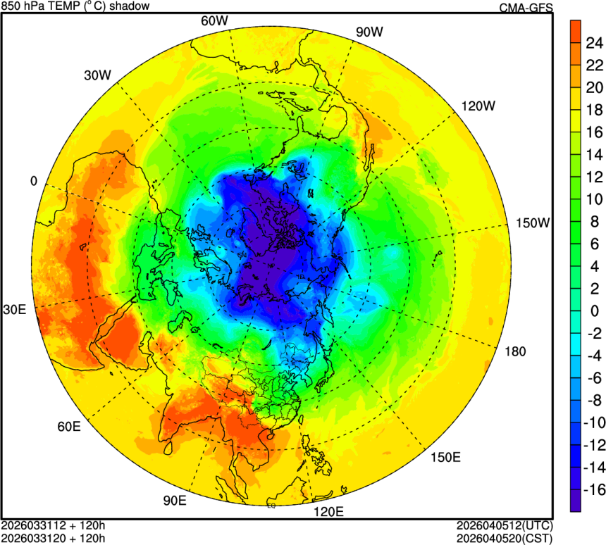 03/31 12时 +120小时