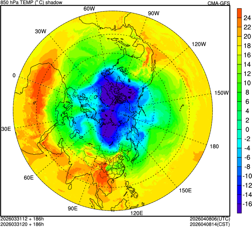 03/31 12时 +186小时
