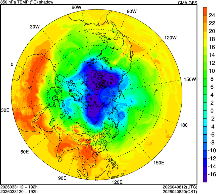 03/31 12时 +192小时