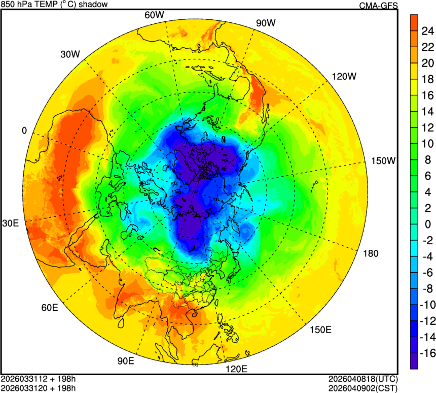 03/31 12时 +198小时