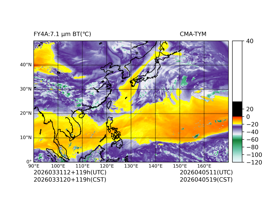 03/31 12时 +119小时