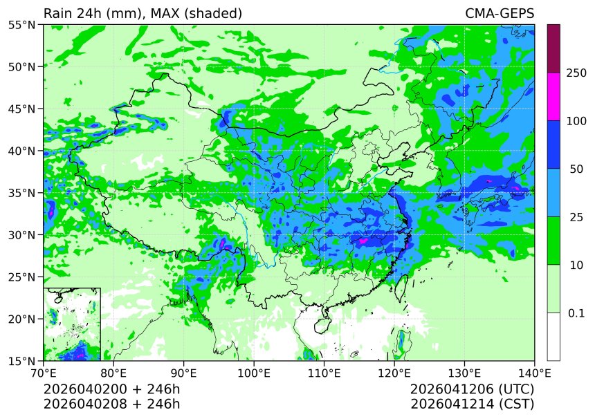 04/02 08时 +246小时