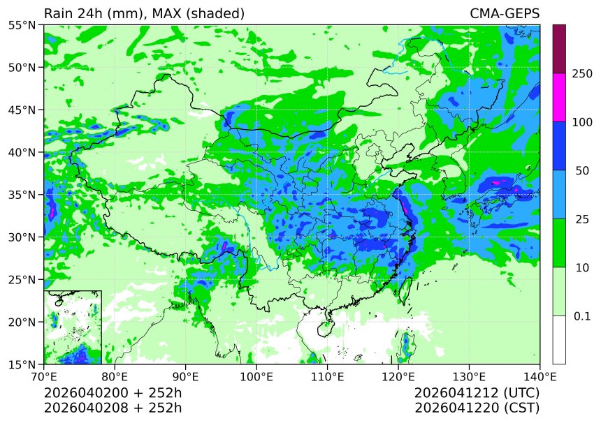 04/02 08时 +252小时