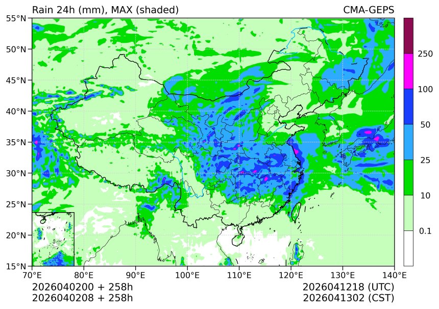 04/02 08时 +258小时