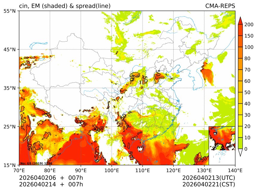 04/02 14时 +007小时