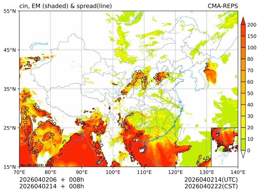04/02 14时 +008小时