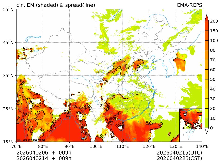 04/02 14时 +009小时