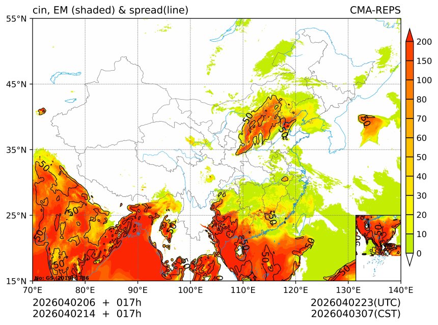 04/02 14时 +017小时