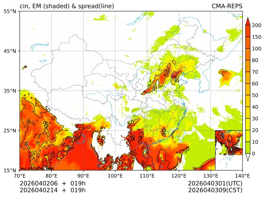04/02 14时 +019小时