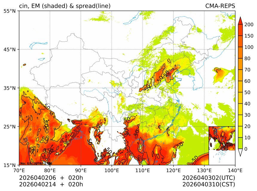 04/02 14时 +020小时