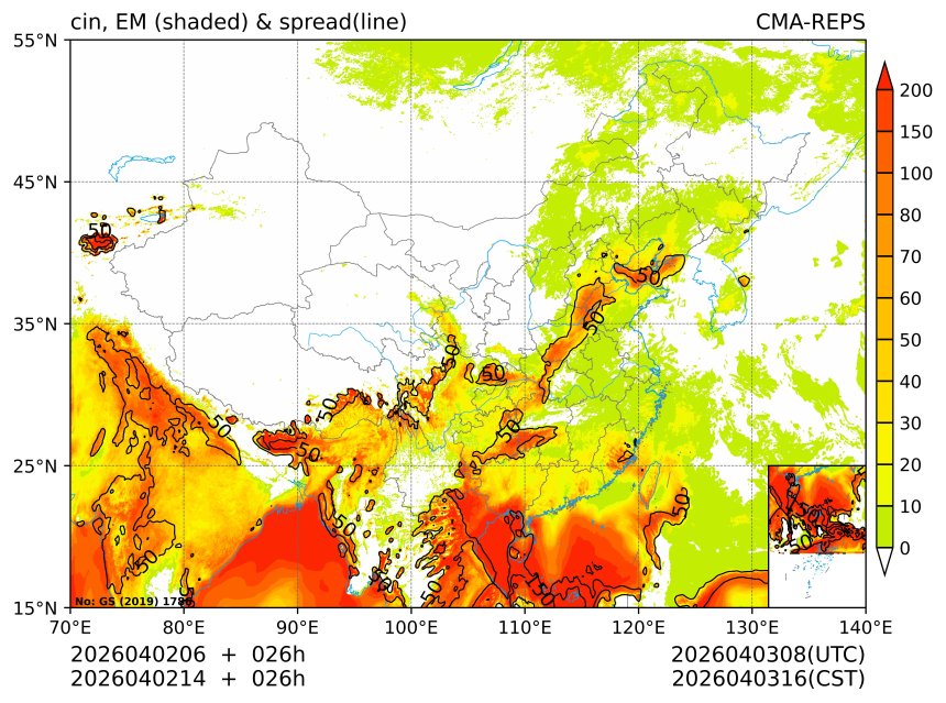 04/02 14时 +026小时