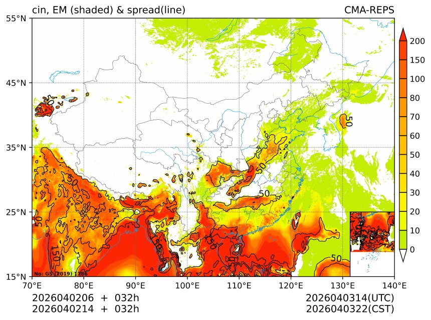 04/02 14时 +032小时