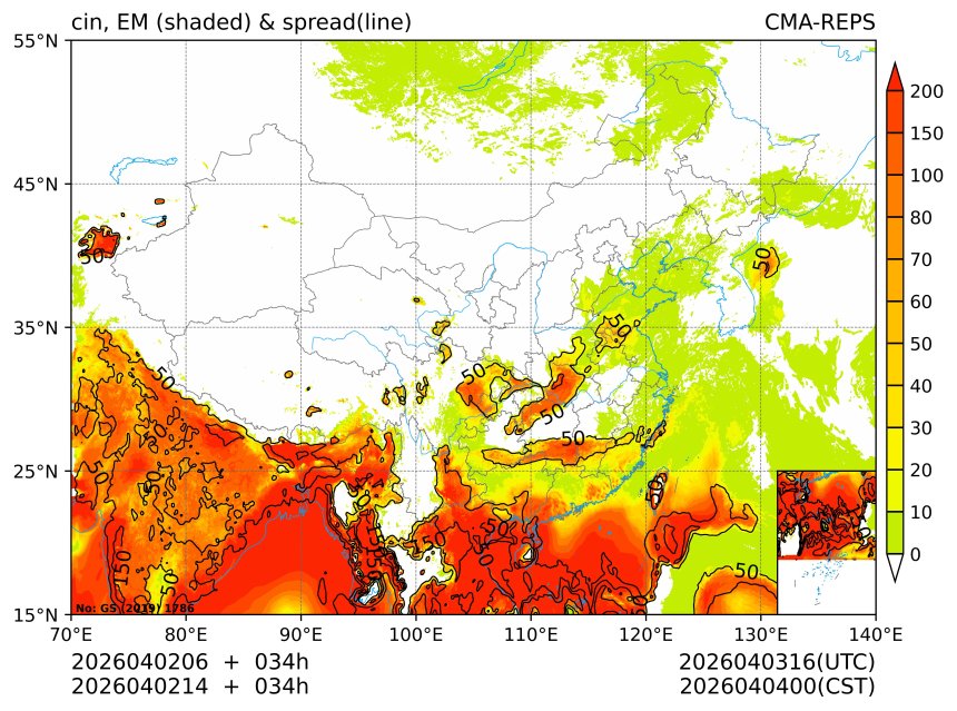 04/02 14时 +034小时