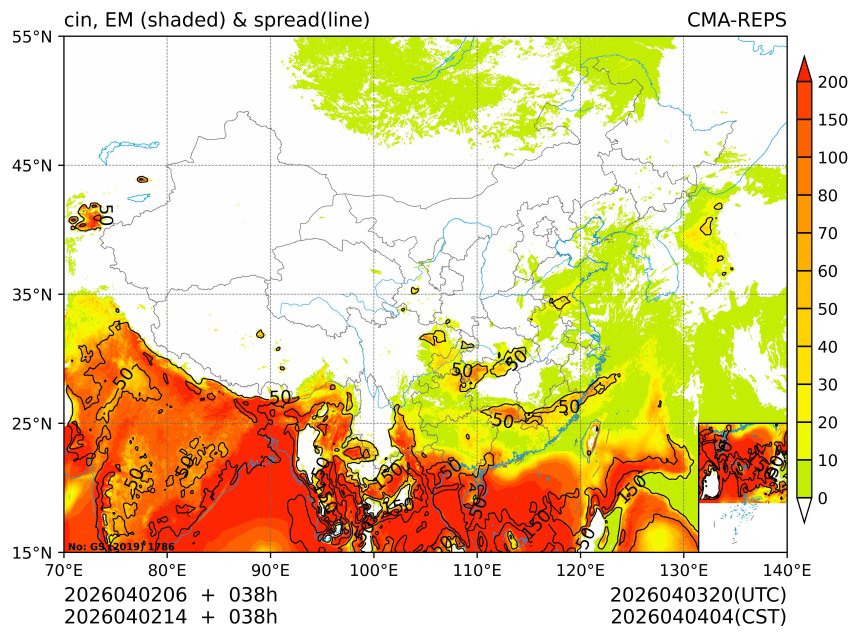 04/02 14时 +038小时
