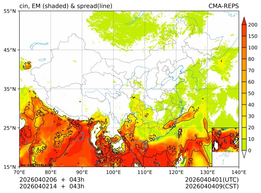 04/02 14时 +043小时