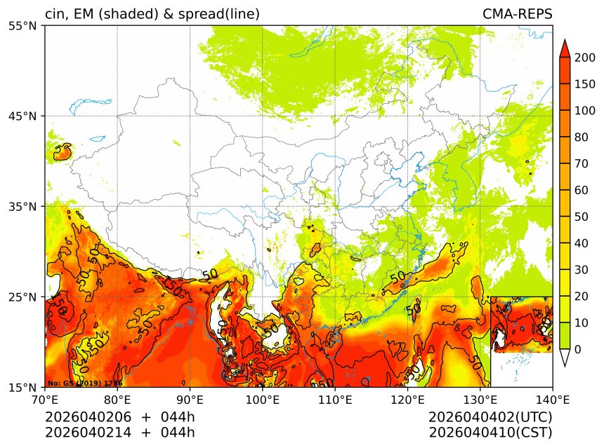 04/02 14时 +044小时
