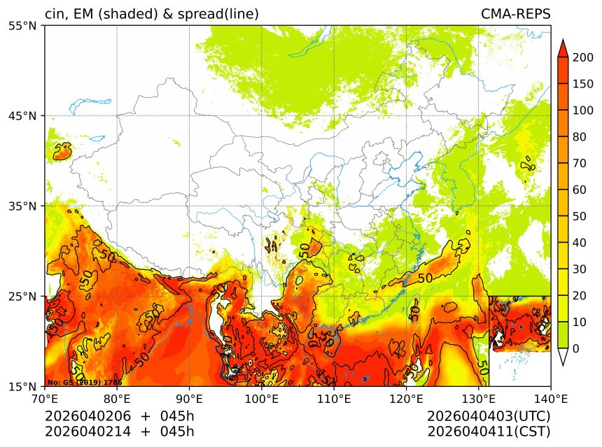 04/02 14时 +045小时