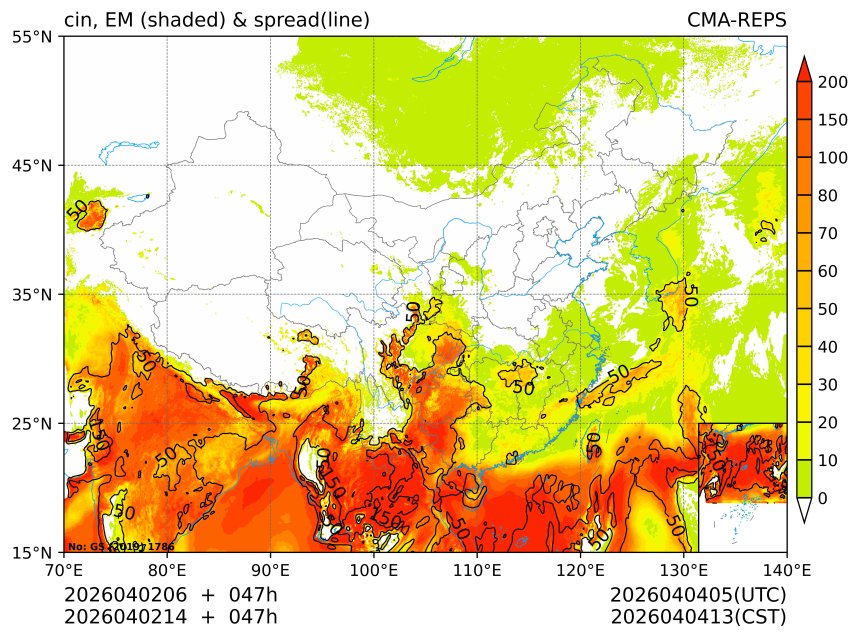 04/02 14时 +047小时