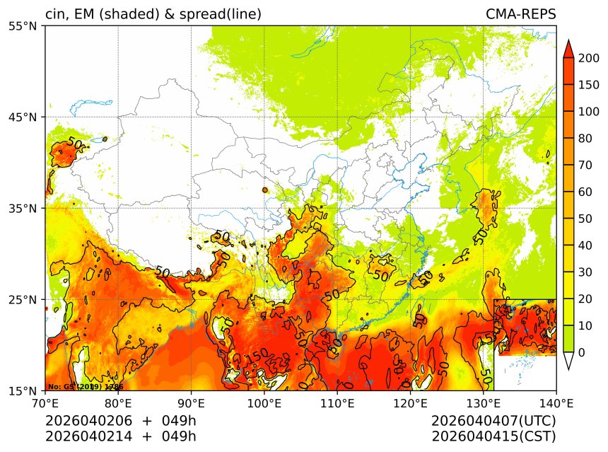 04/02 14时 +049小时