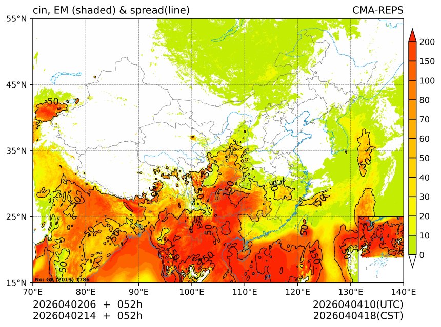 04/02 14时 +052小时