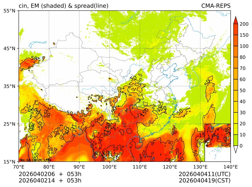 04/02 14时 +053小时